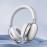 Wireless Headphones - Over-Ear Headphones with Built-in Mic, USB-Powered (Type-C Charging), Noise Cancelling, Compatible with PC, Phone, Tablet, Gaming, TV, Movie