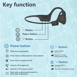 S850B Bone Conduction Wireless Wireless Smart Earbuds with IPX8 High Quality, 300H Life, Magnetic Charging, Open-Ear Design & Fit for Swimming, Cycling, Running, Gym - Wireless 5.4, 20g Lightweight, Secure Fit,, Compatible with Smartphones/Tablets/Smartwatches - Ideal for Outdoor Sports & Water Activities (Compatible with /)