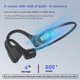 S850B Bone Conduction Wireless Wireless Smart Earbuds with IPX8 High Quality, 300H Life, Magnetic Charging, Open-Ear Design & Fit for Swimming, Cycling, Running, Gym - Wireless 5.4, 20g Lightweight, Secure Fit,, Compatible with Smartphones/Tablets/Smartwatches - Ideal for Outdoor Sports & Water Activities (Compatible with /)